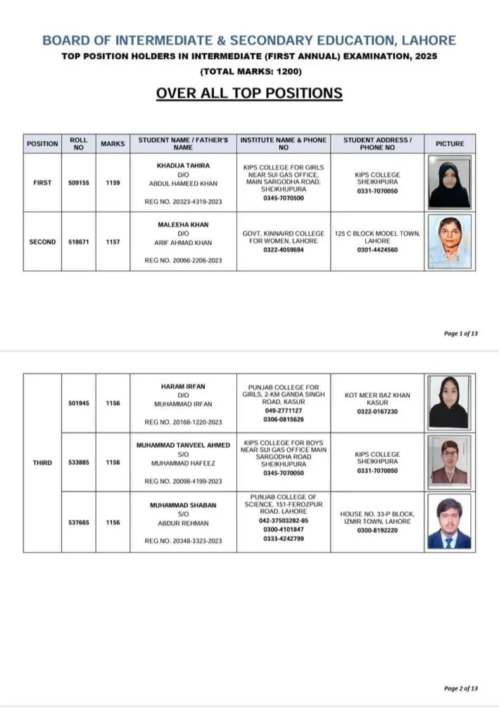 overall top postions